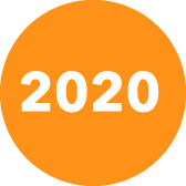 2020 Maploca aniversario